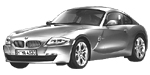 BMW E86 DF023 Fault Code