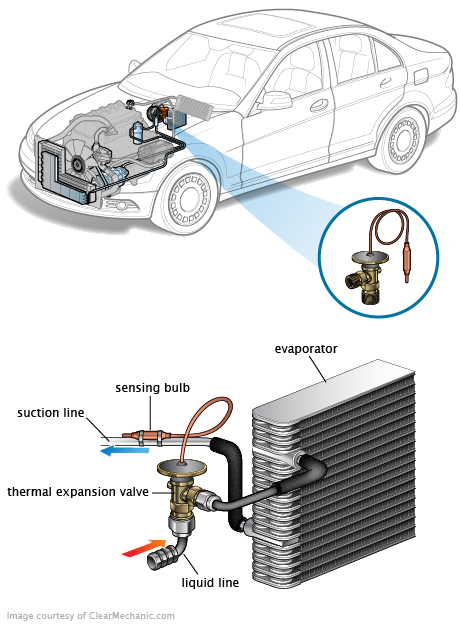 See DF023 repair manual